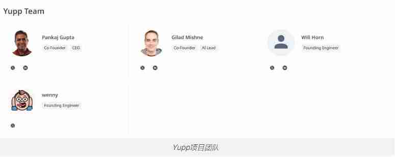 什么是Yupp项目?Yupp如何运作?Yupp运作原理及路线图介绍